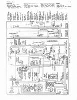 1951 Dope Master Auto Service a61.jpg